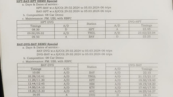 Special Train For Sri Guru Kottureshwara Jatra Special Train For Sri Guru Kottureshwara Jatra
