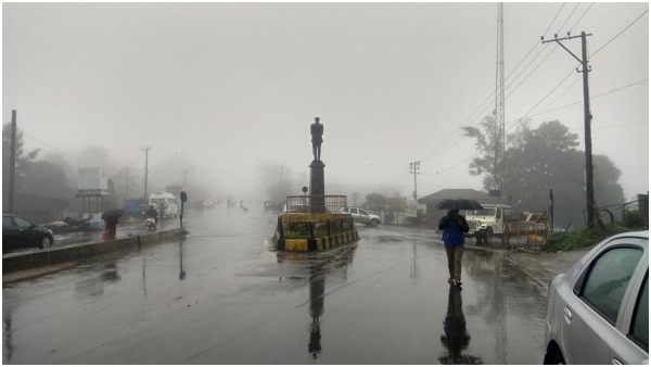 Kodagu Rainfall