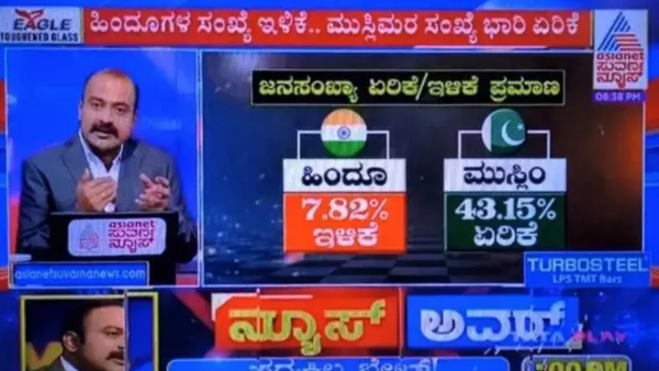 Communal Hatred FIR against Asianet Suvarna News and anchor Ajit Hanamakkanavar