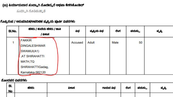FIR Filed Against Shri Dingaleshwar Swamiji for Hate Speech in Navalgund