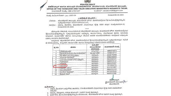 BJP Outrage on Congress Govt For Appointed Non Hindu as Member for Hosakote Hindu Temple BJP Outrage on Congress Govt For Appointed Non Hindu as Member for Hosakote Hindu Temple
