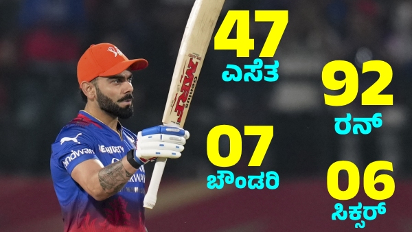 Virat Kohli Shuts the Mouth of his Critics of His Strike Rate