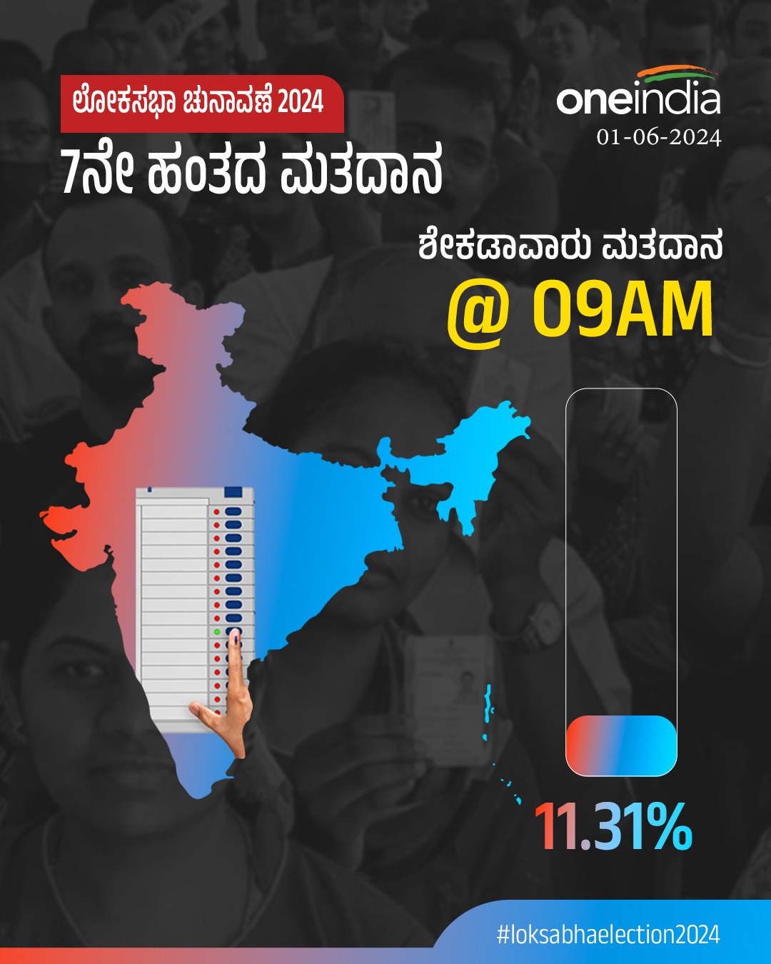 ಮತ ಚಲಾಯಿಸಿದ ಸುದೀಪ್ ಬಂಡೋಪಾಧ್ಯಾಯ