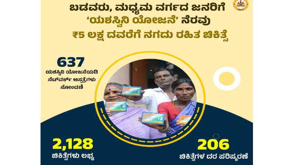Yeshasvini Scheme Rate Revision Hospital Network Expansion