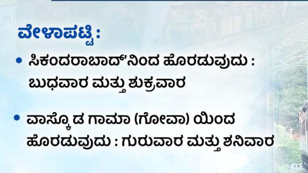 Sikandrabad Vasco-da-Gama New Train Will Help Karnataka