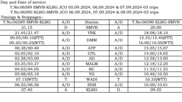 Ganesha Chaturthi 2024 Special Train Between Bengaluru And Kalaburagi Schedule
