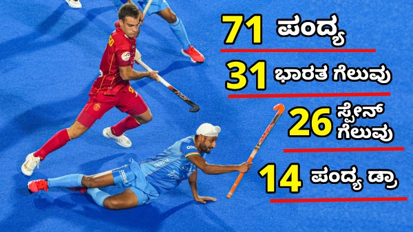 Indian Men s Hockey Team Faces Spain for Bronze Medal at Paris 2024 Olympics Indian Men s Hockey Team Faces Spain for Bronze Medal at Paris 2024 Olympics