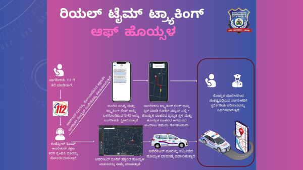 Bengaluru City Police Introduced Real Time Tracking of Hoysala for Give Instant Safety for Public Bengaluru City Police Introduced Real Time Tracking of Hoysala for Give Instant Safety for Public