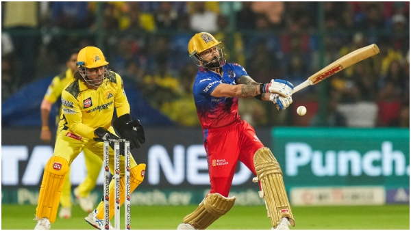 List of Retined players of All team Ahead of IPL 2025 Mega Auction