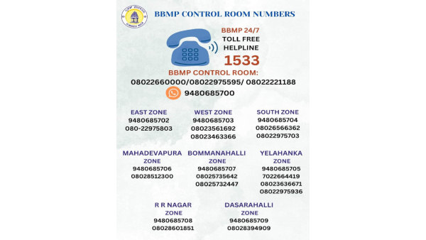 Rain problem in Bengaluru note BBMP s free helpline number