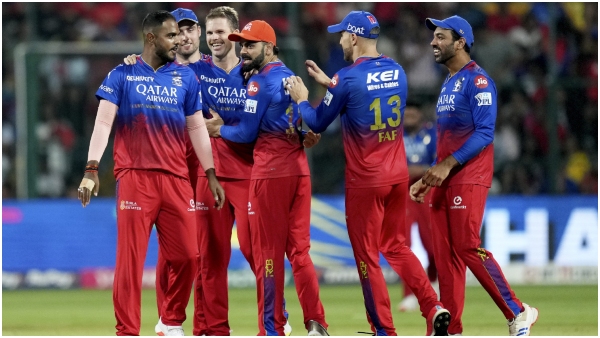 IPL 2025 Retention RCB Can Retain these players ahead of Mega Auction