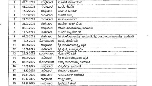 2025-holiday-list-2025-karnataka-government-holiday-list-year-2025-kannada-oneindia