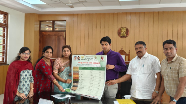 Minimum Support Prices Fixed For For paddy And Millet For The Year 2024-25