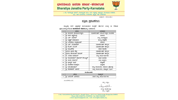 BJP Calls For Protest Against Suicides In Karnataka Forms Committees