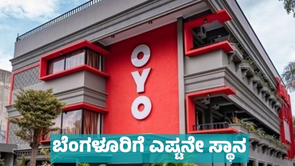 Year Ender 2024 Highest OYO Room Booking in Hyderabad This Year