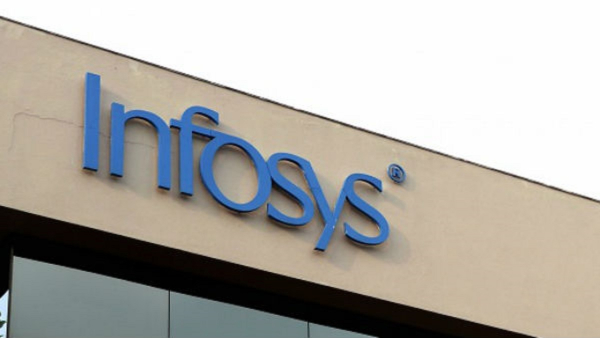 Bengaluru-based Tech Company Infosys Postponed Employees Annual Salary Hike to Q4 of 2025 Bengaluru-based Tech Company Infosys Postponed Employees Annual Salary Hike to Q4 of 2025
