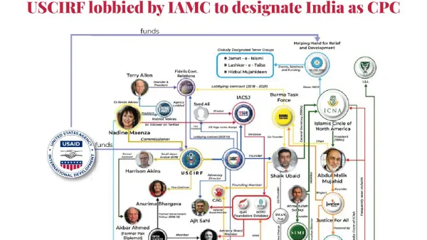 India Clears Air On USAID Funding As Congress Pushes Its Destabilisation Agenda