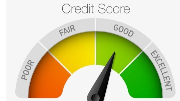 What is CIBIL Score and Why is it Important for loans