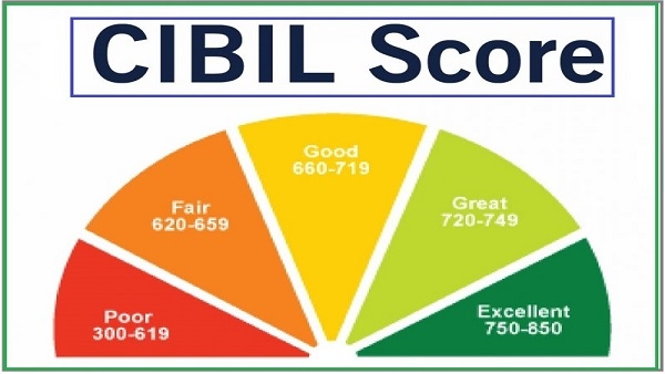 5 Ways to Improve Your CIBIL Score and Get Bank loan 5 Ways to Improve Your CIBIL Score and Get Bank loan
