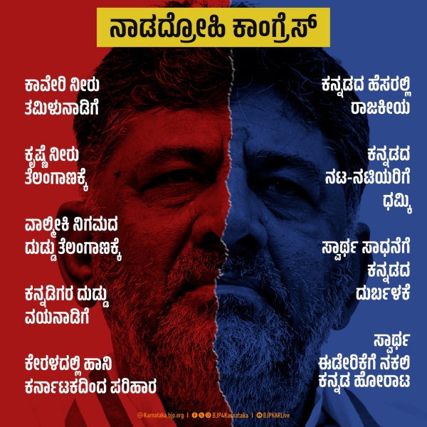 Karnataka BJP and Congress Clash Over Water Sharing Issue Karnataka BJP and Congress Clash Over Water Sharing Issue