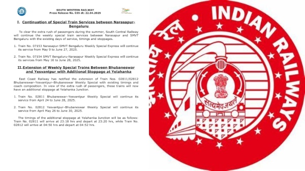 Vishwamanava Train Control in 14day at Haveri-Byadagi Bengauru-Narasapur Train service Extended