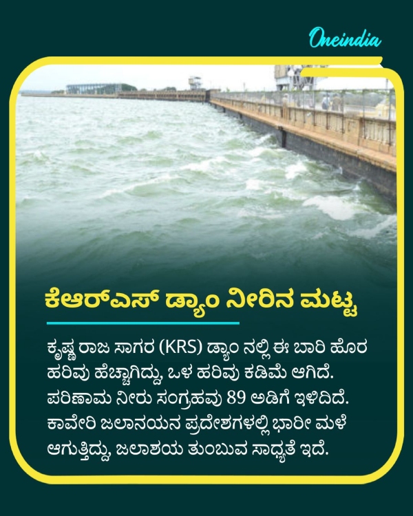 KRS Dam Water Levels Drop Despite Heavy Rains in Karnataka Approaching Dead Storage