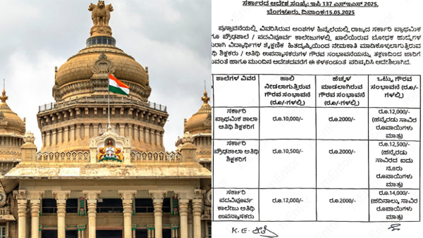 Guest Teachers And Lecturers In State Govet Schools And Colleges Increase In Honorarium