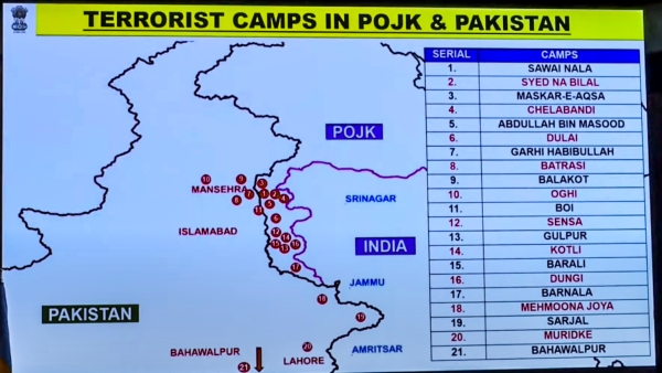 India s Massive Missile Attack on Pak Terrorist Base Destroyed What did Pakistan Say