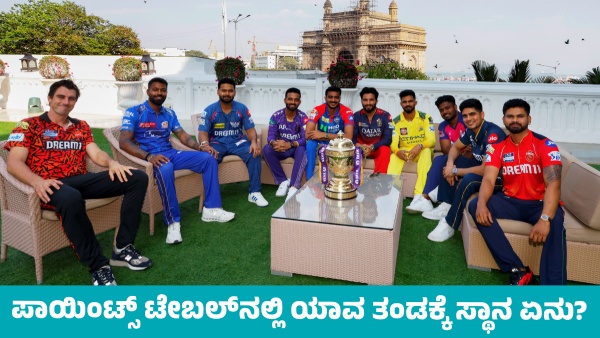 IPL 2025 Points Table Know Orange Cap Purple Cap Standings on May 19