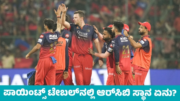 IPL 2025 Points Table Know RCB position and Orange Cap And Purple Cap Standings on May 3
