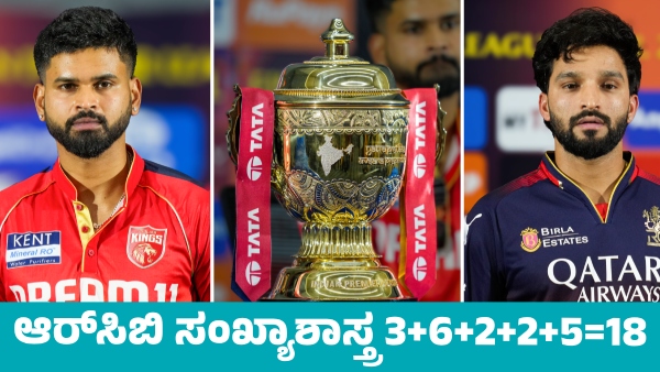 RCB Vs PBKS Royal Challengers Bengaluru Numerology 3 6 2 2 5 Goes Huge Viral RCB Vs PBKS Royal Challengers Bengaluru Numerology 3 6 2 2 5 Goes Huge Viral