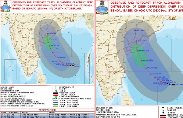 IMD Forecast Cyclone Monta Disperses Heavy Rain Predicted Across South India and Karnataka