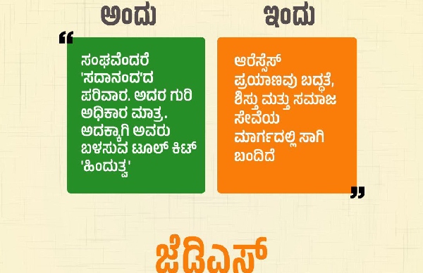 JD S Slams Congress Why Are Its Loyalists So Afraid of Saffron