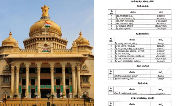 Rajyotsava Award 2025 Winners list Explore the list of Ccomplete Rajyotsava Prashasti Winners Rajyotsava Award 2025 Winners list Explore the list of Ccomplete Rajyotsava Prashasti Winners