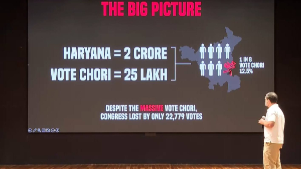 Rahul Gandhi on vote rigging It is absurd to swear in those who made allegations CM Siddaramaiah Rahul Gandhi on vote rigging It is absurd to swear in those who made allegations CM Siddaramaiah