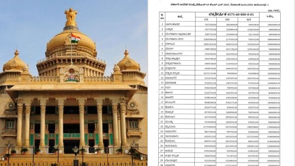 karnataka government releases rs 299 crore in grants to mlas mlcs how much did your constituency karnataka government releases rs 299 crore in grants to mlas mlcs how much did your constituency