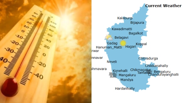 Bengaluru Weather Bengaluru Weather