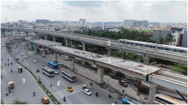 Hebbal Flyover Hebbal Flyover