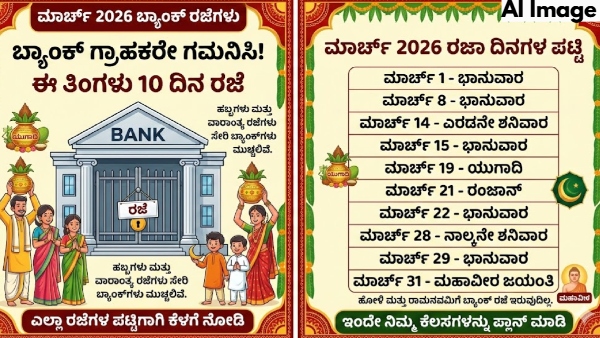 Banks In Karnataka To Remain Closed For 10 Days In March 2026 Due To Festivals And Weekend Holidays Banks In Karnataka To Remain Closed For 10 Days In March 2026 Due To Festivals And Weekend Holidays