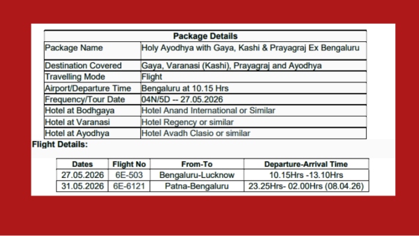 Ayodhya Tour Package