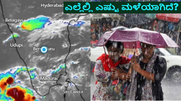 Bengaluru Weather