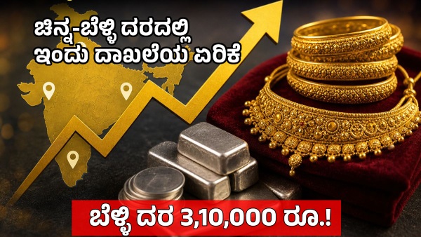 Gold and Silver Prices