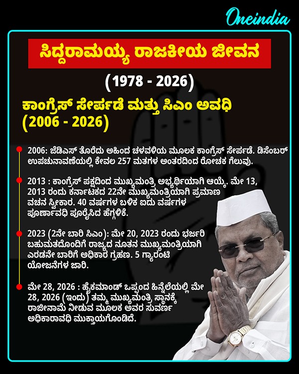 Siddaramaiah Biography Siddaramaiah Biography