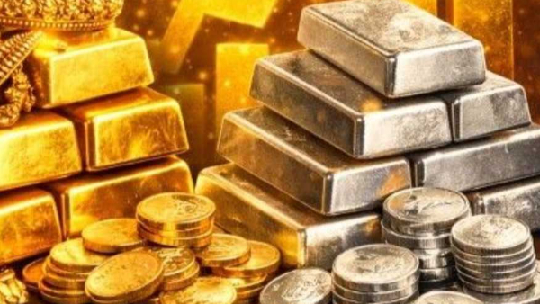 Gold Price