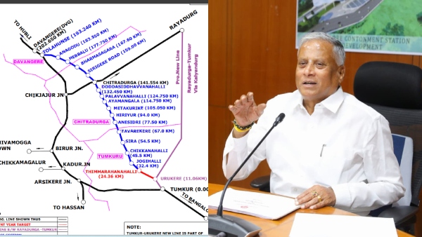 New Railway Projects New Railway Projects