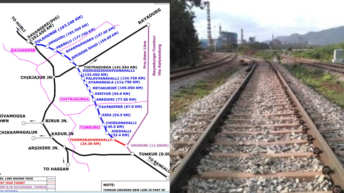 New Railway Lines: ತುಮಕೂರು-ದಾವಣಗೆರೆ, ರಾಯದುರ್ಗ ರೈಲು ಮಾರ್ಗದ ಭೂಸ್ವಾಧೀನ ಯಶಸ್ವಿ, ಕಾರ್ಯಾಚರಣೆ ಅಪ್ಡೇಟ್ಸ್