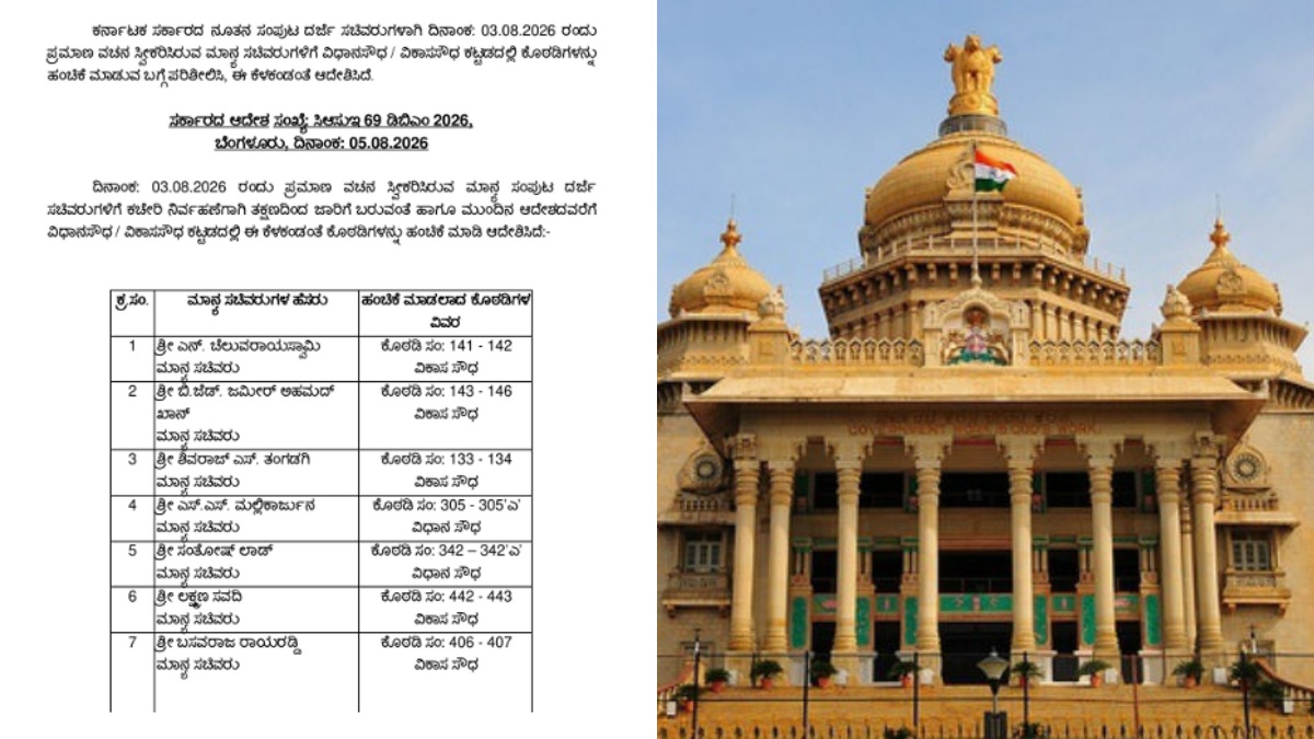 ರಾಜ್ಯದ 19 ನೂತನ ಸಚಿವರಿಗೆ ಕಚೇರಿ ಕೊಠಡಿಗಳ ಹಂಚಿಕೆ