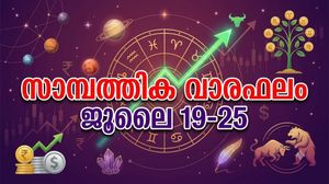 സാമ്പത്തിക വാരഫലം: പുതിയ സംരംഭങ്ങൾ തുടങ്ങിയാൽ വിജയിക്കും, സ്ഥല കച്ചവടം നടത്തുമ്പോള്‍ ശ്രദ്ധിക്കണം