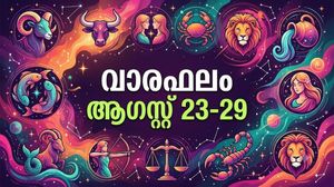 വാരഫലം: ബിസിനസ്സിൽ അപൂർവ്വ നേട്ടങ്ങൾ, പുതിയ വാഹനം വാങ്ങും, സർവ്വീസിൽ സ്ഥാനക്കയറ്റം ലഭിക്കും
