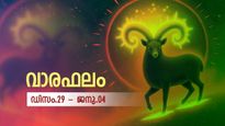 അവിചാരിത നേട്ടങ്ങള്‍, നറുക്കെടുപ്പുകളിലും ഭാഗ്യപരീക്ഷണങ്ങളിലും വിജയം, വാരഫലം